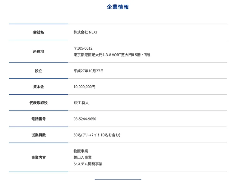 ACCESSを運営する株式会社NEXTの会社概要のページ