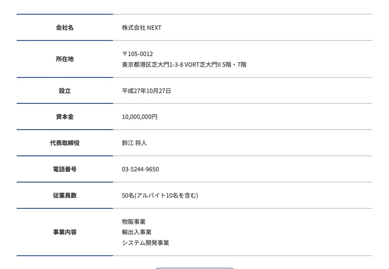 株式会社NEXTの会社概要に載っている会社情報