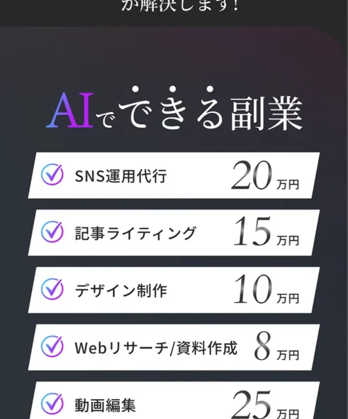 「SNS運用代行20万円」「記事ライティング15万円」「デザイン制作10万円」「Webリサーチ/資料作成8万円」「動画編集25万円」というAIでできる副業の一覧