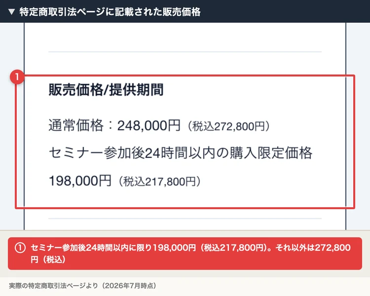「通常価格:248,000円(税込272,800円)」「セミナー参加後24時間以内の購入限定価格198,000円(税込217,800円)」と記載されたAIスキルアカデミーの販売価格