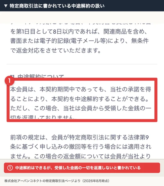 11.中途解約について。本会員は本契約期間中であっても、当社の承諾を得ることにより本契約を中途解約することができる。ただしこの場合、当社は会員から受領した金銭の一切を返還しておりませんと書かれている