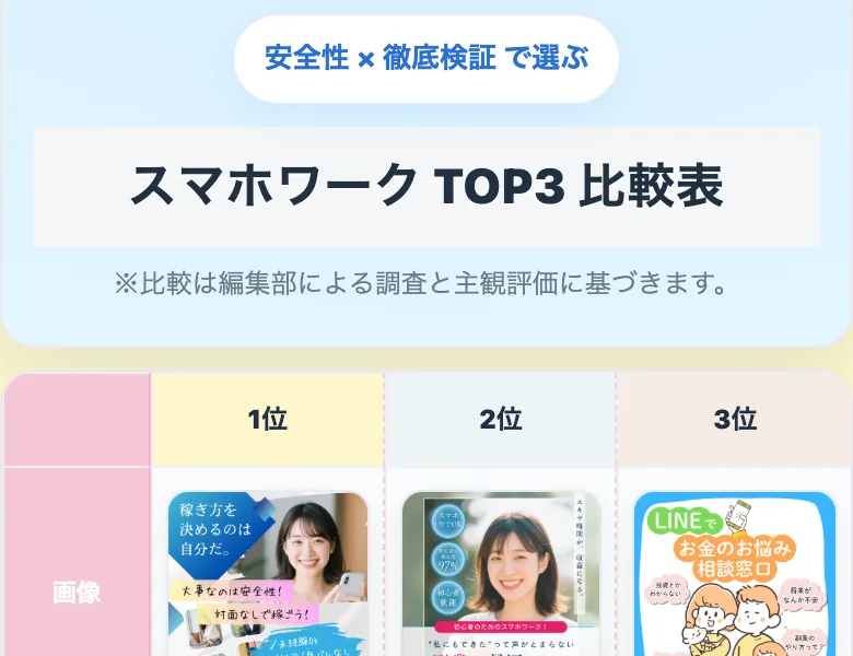 「本業での面接1万人超!採用のプロによるスマホワーク厳選3選」と謳うランキング形式の広告ページ