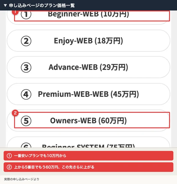 申し込みページに表示された①Beginner-WEB(10万円)から⑤Owners-WEB(60万円)までのプラン一覧