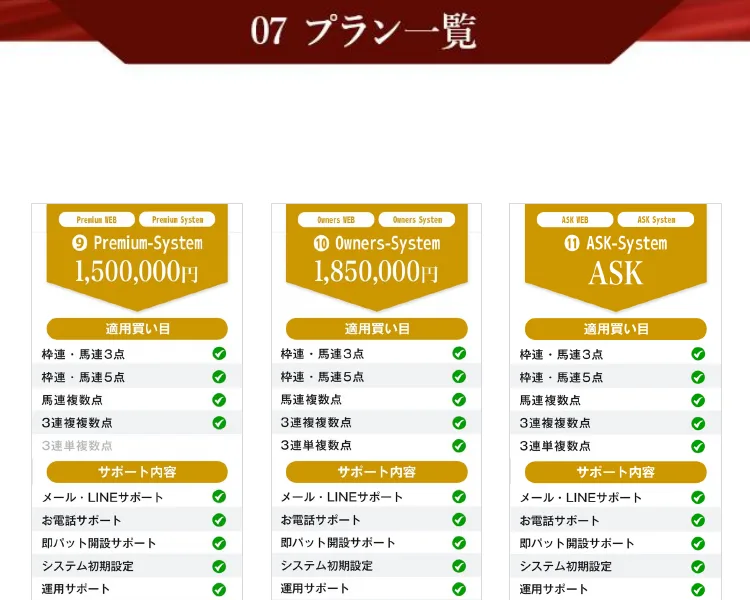 「元本に加え、元本から生じた利息にも利息がつく仕組み」として複利運用の考え方を説明するガイドブックのページ