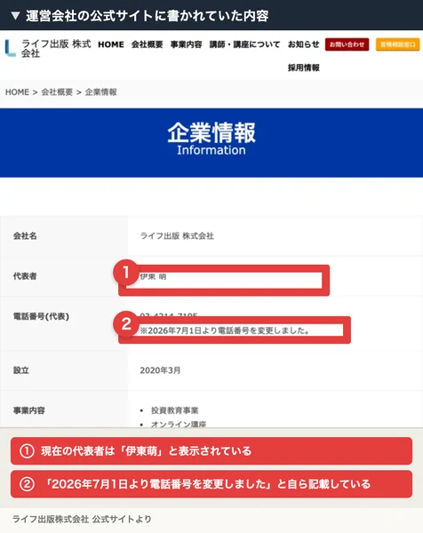 「ライフ出版株式会社」の企業情報ページ。代表者は伊東萌、電話番号は03-4214-7195で「2026年7月1日より電話番号を変更しました」と記載されている