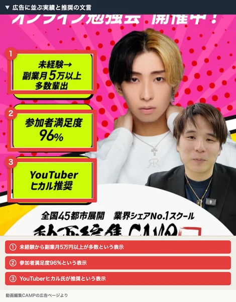 未経験からの副業月5万円以上多数、参加者満足度96%、YouTuberヒカル推奨とうたう動画編集CAMPの広告