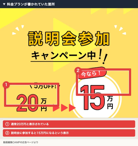 通常20万円が説明会参加で15万円になると表示する動画編集CAMPの料金案内