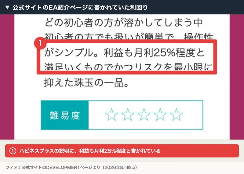 ハピネスプラスの説明として、初心者の方でも扱いが簡単で操作性がシンプル、利益も月利25%程度と満足いくものでかつリスクを最小限に抑えた珠玉の一品と書かれたページ