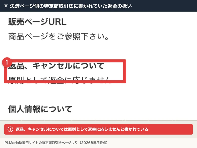 返品、キャンセルについて、原則として返金に応じませんと書かれた決済ページの特定商取引法