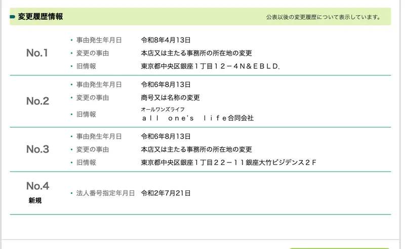 変更履歴情報として、令和6年8月13日に商号または名称の変更、旧情報はall one's life合同会社、同日に本店の所在地も銀座1丁目22-11から変更されたと表示されている