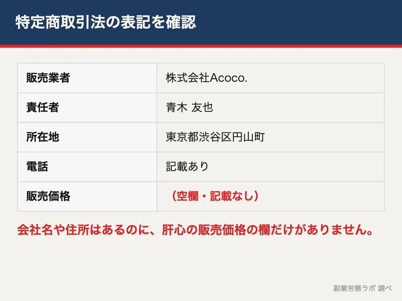 林則行の投資部の特定商取引法の表記の図。会社名や住所はあるが、販売価格の欄が空いていることを示した図