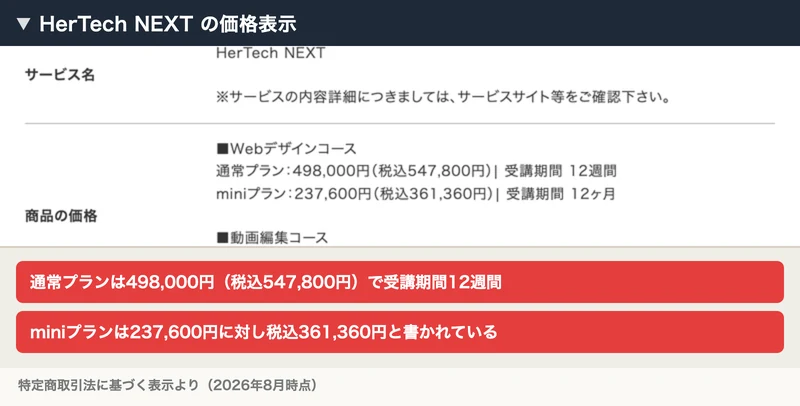 HerTech NEXTの商品の価格。Webデザインコースと動画編集コースの通常プランが498,000円（税込547,800円）で受講期間12週間、miniプランが237,600円（税込361,360円）で受講期間12ヶ月と書かれている