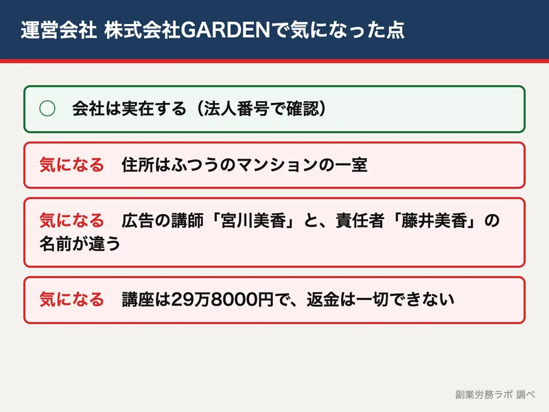 次世代ライバーの運営会社で気になった点をまとめた図