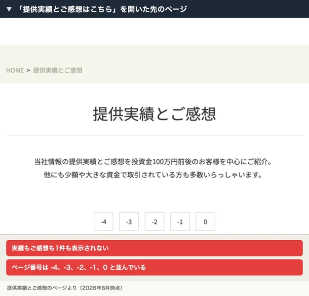 株式LABOの「提供実績とご感想」ページ。実績もご感想も1件も表示されず、ページ番号が-4、-3、-2、-1、0と並んでいる