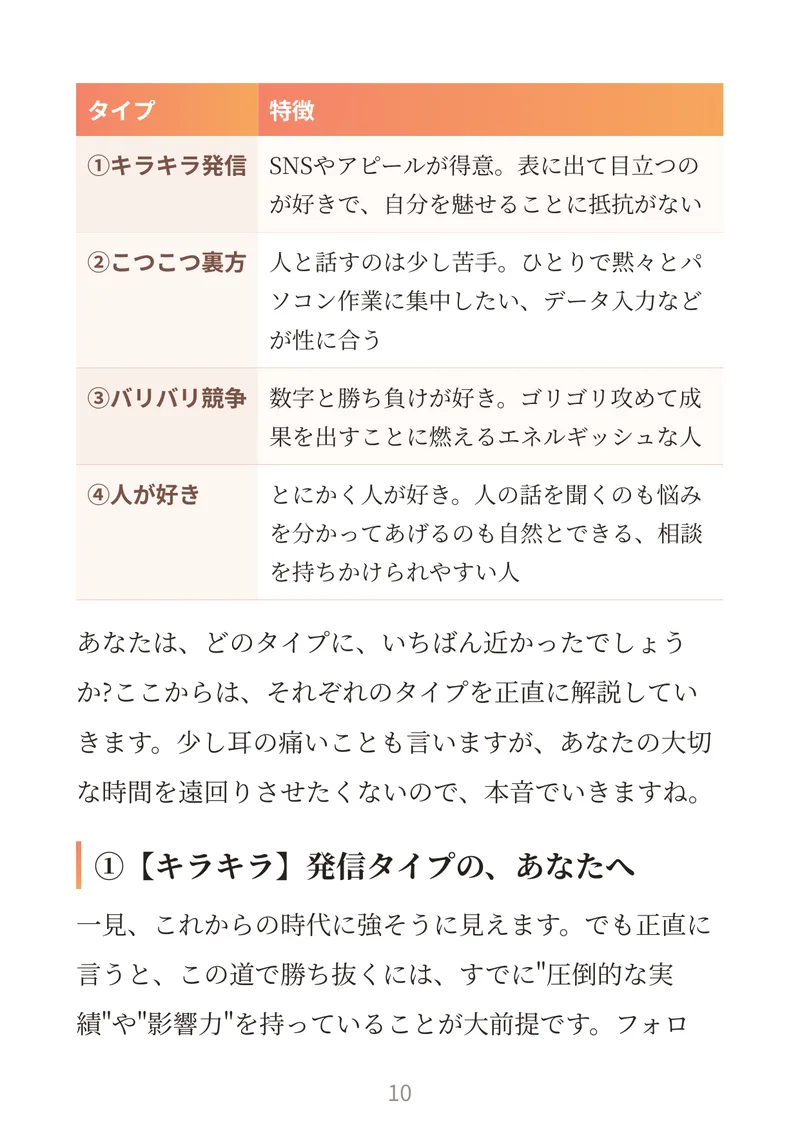 在宅で成功する人の4つのタイプを説明する、話すを仕事にするLegacyの教科書のページ