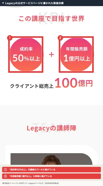 Legacyの公式サイトに書かれた、成約率50%以上・年間販売額1億円以上という数値目標