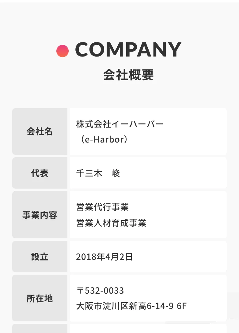 株式会社イーハーバーの会社名・代表・所在地・設立日をまとめた会社概要のページ