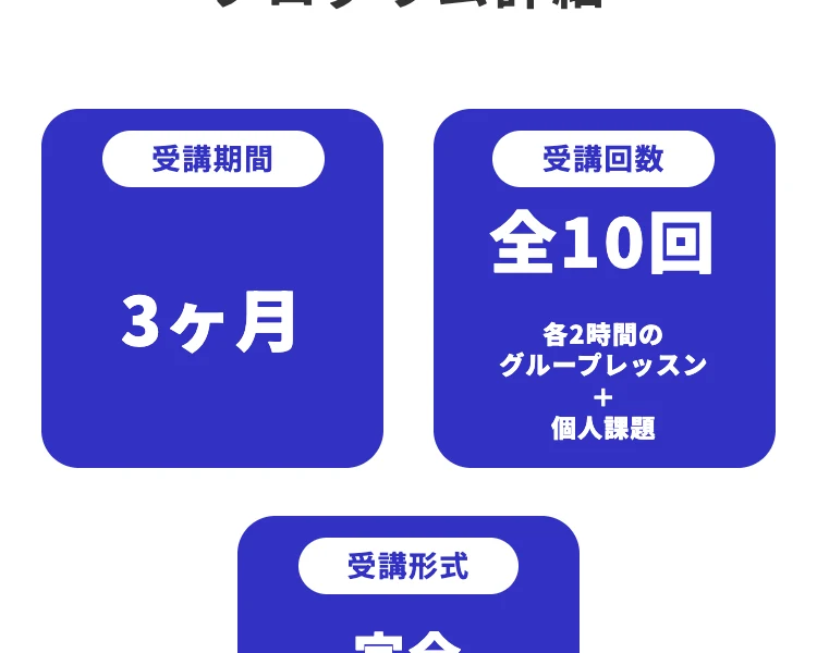 受講期間3ヶ月、受講回数全10回、各2時間のグループレッスンと個人課題、受講形式は完全オンラインと書かれたライフシフトラボAIコースのプログラム詳細