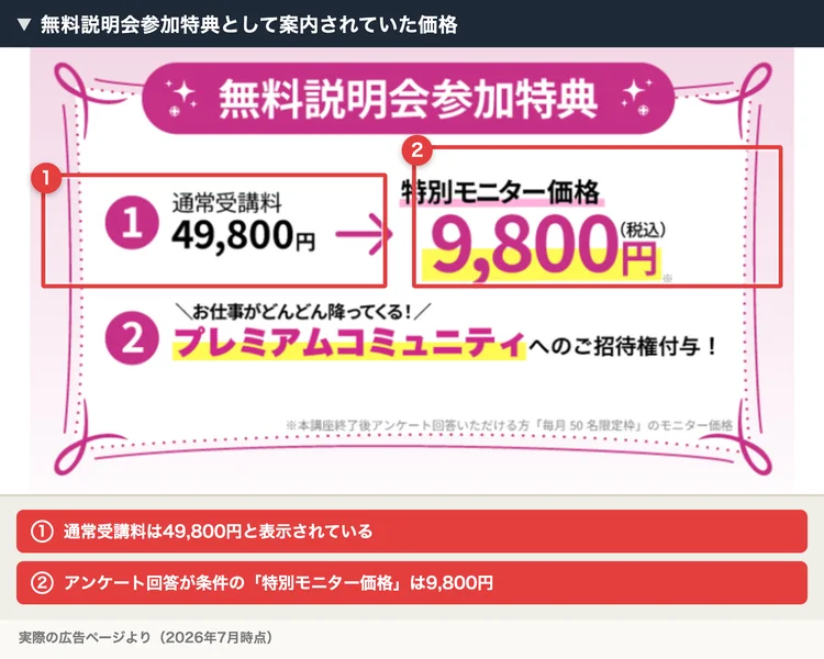 無料説明会に参加すると、通常受講料49,800円が特別モニター価格9,800円になるというルナワークの特典案内