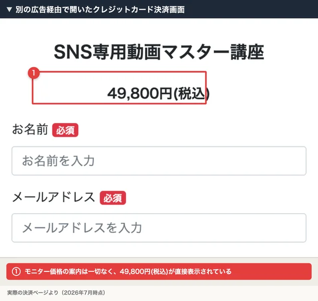 別の広告経由で開いたクレジットカード決済フォームに、モニター価格の案内なく49,800円がそのまま表示されている画面