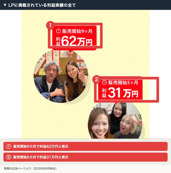 販売開始9カ月で利益62万円、5カ月で利益31万円という実績を紹介する広告ページ