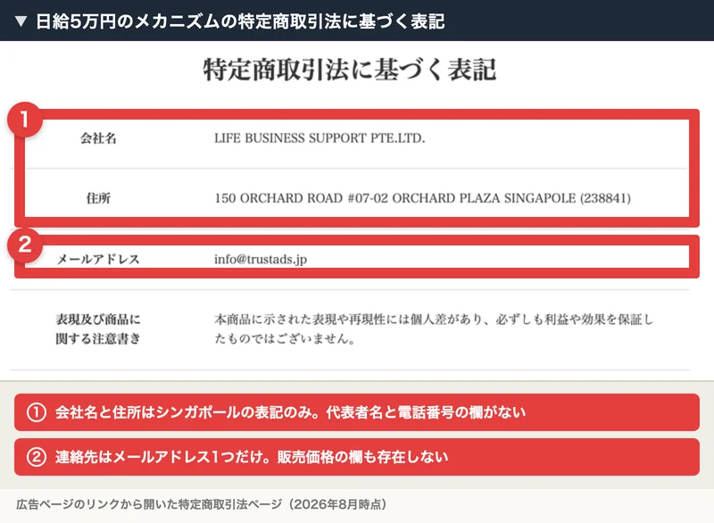 日給5万円のメカニズムの特定商取引法ページ。会社名はLIFE BUSINESS SUPPORT PTE.LTD.、住所はシンガポール、連絡先はメールアドレスのみで代表者名と電話番号がない