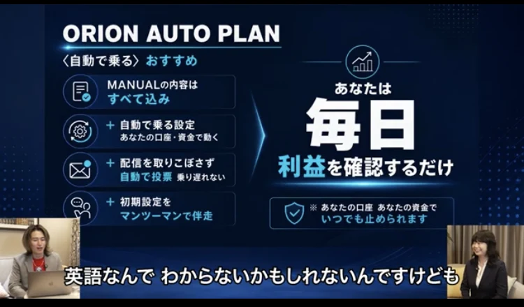 ORION AUTO PLAN。自動で乗る設定、あなたの口座・資金で動く、配信を取りこぼさず自動で投票、あなたは毎日利益を確認するだけと説明する画面