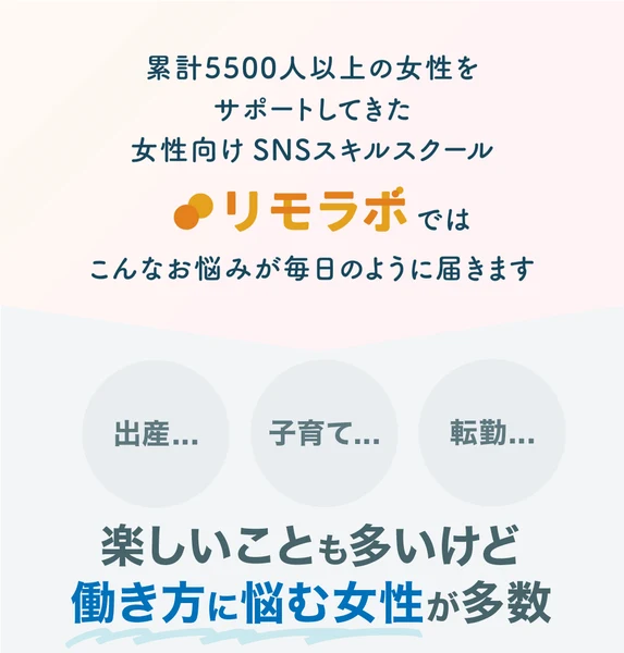 「累計5500人以上の女性をサポートしてきた女性向けSNSスキルスクール リモラボではこんなお悩みが毎日のように届きます」と書かれ、出産・子育て・転勤で働き方に悩む女性の声が並ぶリモラボの広告