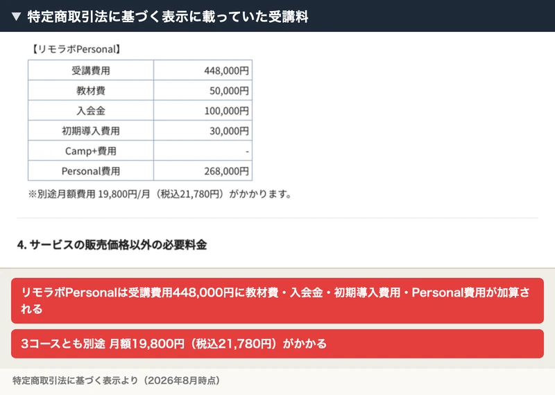 リモラボPersonalの受講費用448,000円、教材費50,000円、入会金100,000円、初期導入費用30,000円、Personal費用268,000円と、別途月額費用19,800円(税込21,780円)がかかると書かれた特定商取引法に基づく表示