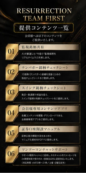 「監視銘柄共有」「チェックシート」などを並べたPROJECT RESURRECTIONの提供内容