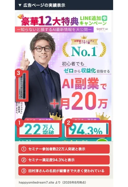 「誰でも最短ルートで収益化目指せる」「AI副業で+月20万」とうたう広告ページのファーストビュー