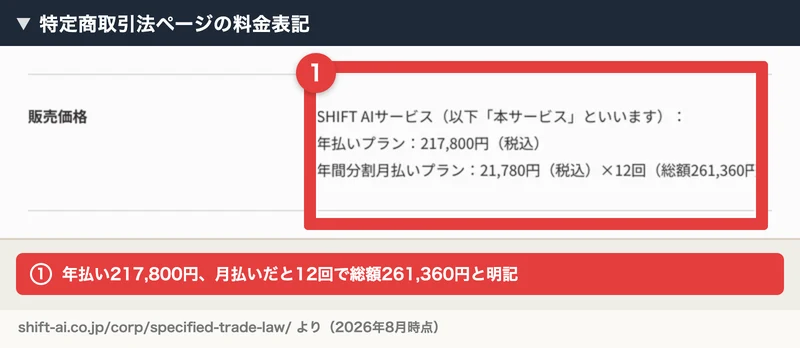特定商取引法のページに記載された販売価格の欄。年払いプラン217,800円と年間分割月払いプラン21,780円×12回の2つが並んでいる