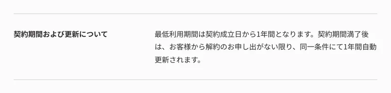 「最低利用期間は契約成立日から1年間」「同一条件にて1年間自動更新」と記載された特定商取引法のページ