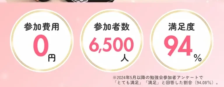 参加費用0円、参加者数6,500人、満足度94%と書かれたskimamaの広告。満足度は2024年5月以降の勉強会参加者アンケートで「とても満足」「満足」と回答した割合との注釈がある