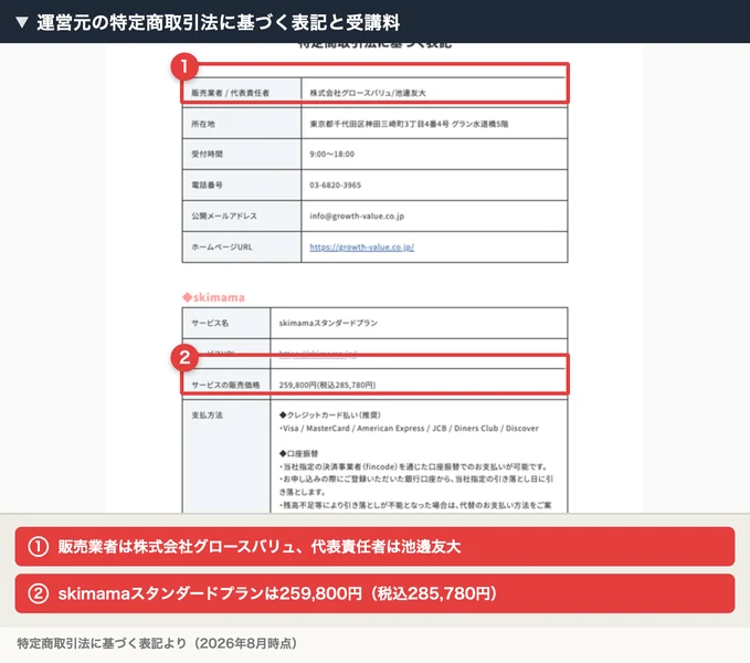 skimamaの特定商取引法に基づく表記。サービス提供開始後のお客様都合によるキャンセルは原則お受けせず、日割り精算を含めた返金は一切行わないと書かれている