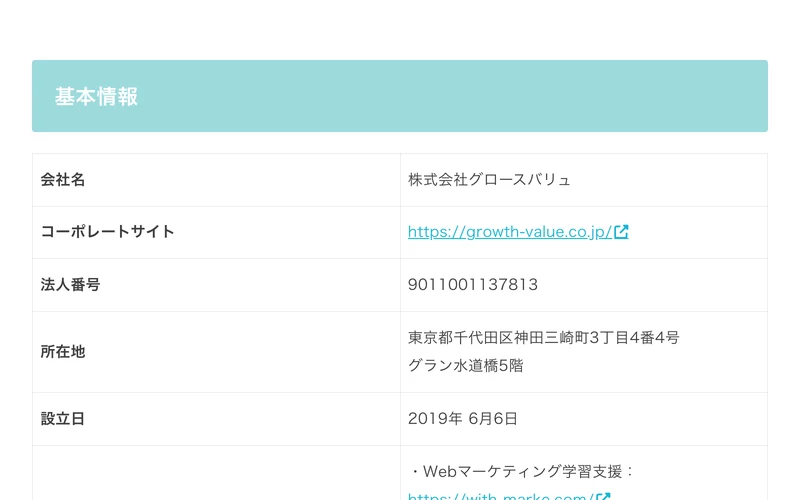 skimamaの会社概要ページ。会社名は株式会社グロースバリュ、法人番号は9011001137813、所在地は東京都千代田区神田三崎町、設立日は2019年6月6日と書かれている