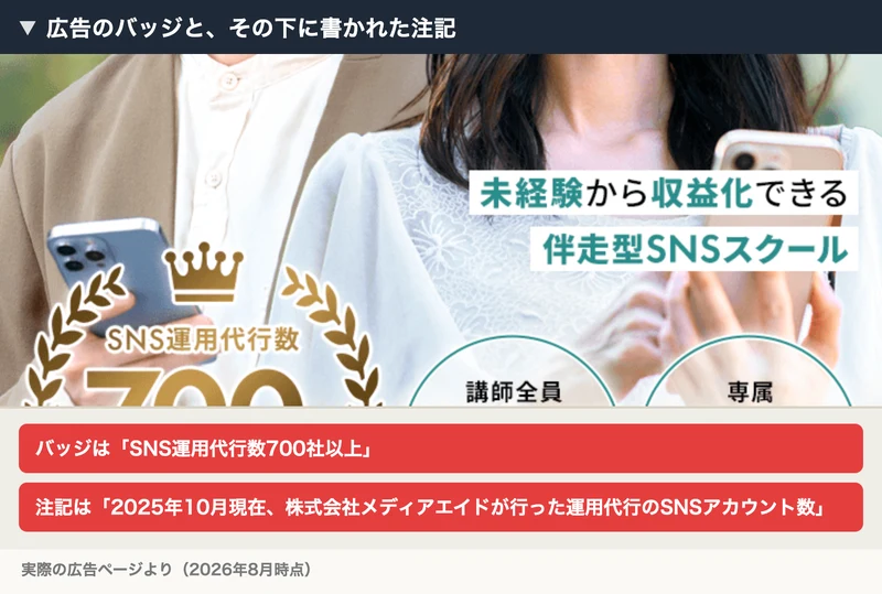 「SNS運用代行数700社以上」というバッジと、注記に「2025年10月現在、株式会社メディアエイドが行った運用代行のSNSアカウント数」と書かれたSONOMAMAの広告