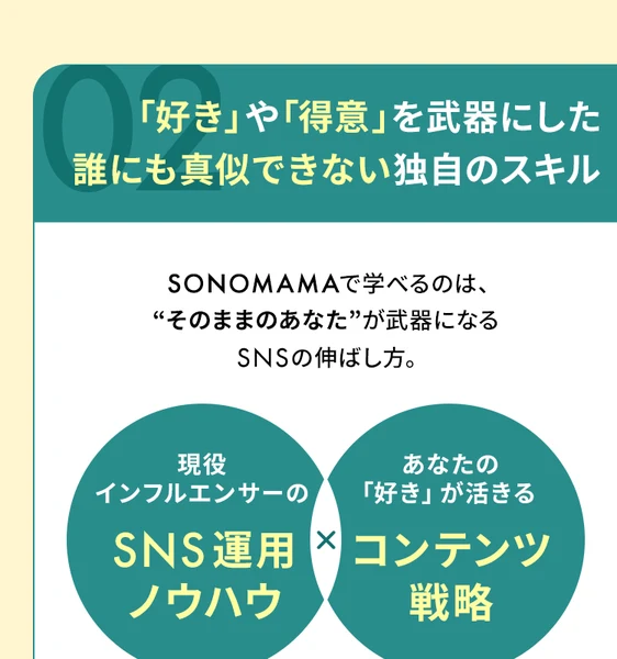 SONOMAMAで学べるのは"そのままのあなた"が武器になるSNSの伸ばし方、現役インフルエンサーのSNS運用ノウハウとあなたの「好き」が活きるコンテンツ戦略、と説明するSONOMAMAの広告