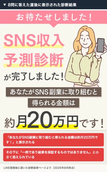 「SNS収入予測診断が完了しました!あなたがSNS副業に取り組むと得られる金額は約月20万円です!」と表示されたSONOMAMAの診断結果ページ。下に「一例であり結果を保証するものではありません」と小さく書かれている