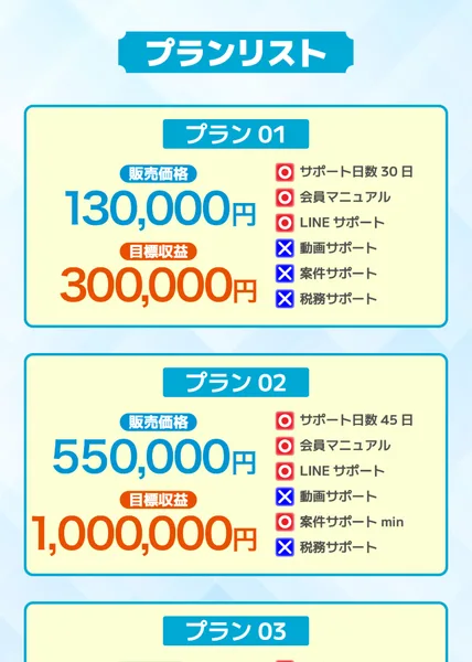 販売価格130,000円から1,100,000円までのプランを並べたスキマ副業のプランリスト