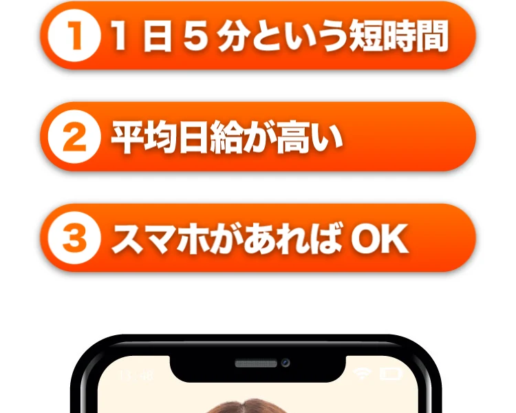 Willが選ばれる理由。1日5分という短時間、平均日給が高い、スマホがあればOKと並ぶ広告ページ