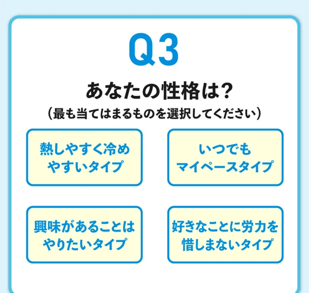 「Q3 あなたの性格は?」として、熱しやすく冷めやすいタイプ、いつでもマイペースタイプ、興味があることはやりたいタイプ、好きなことに労力を惜しまないタイプの4つを並べた適職診断アンケートの質問画面
