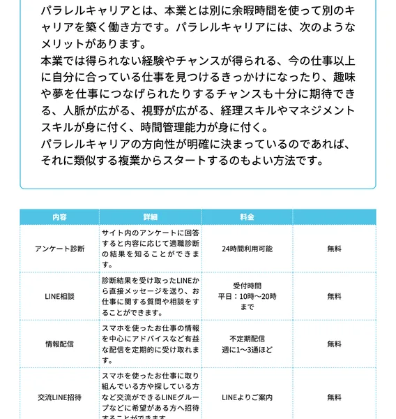 アンケート診断、LINE相談、情報配信、交流LINE招待が無料、オンラインレッスンのみ1レッスン50分2250円(税込)と書かれた適職診断アンケートの料金表