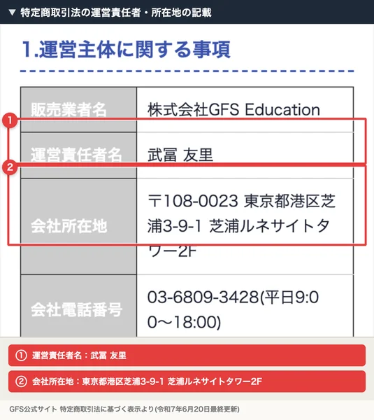 特定商取引法に基づく表示に記載された運営責任者名「武冨友里」と会社所在地「東京都港区芝浦3-9-1、芝浦ルネサイトタワーの2階」
