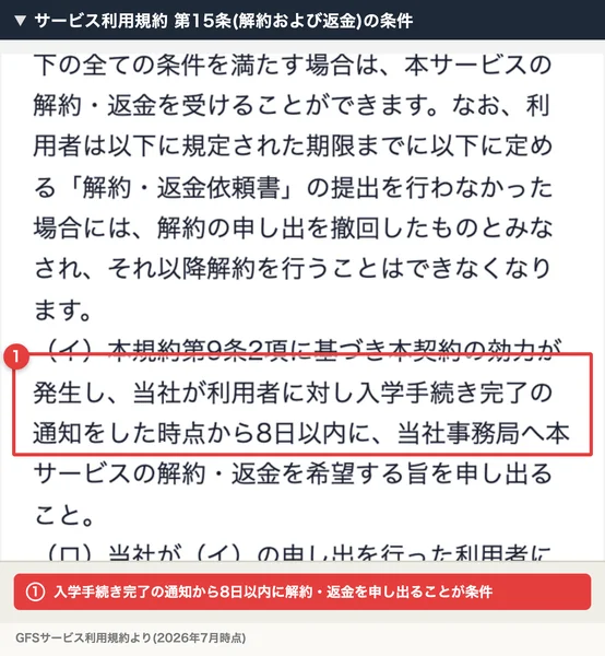 サービス利用規約第15条の「入学手続き完了の通知をした時点から8日以内に、当社事務局へ本サービスの解約・返金を希望する旨を申し出ること」という条項