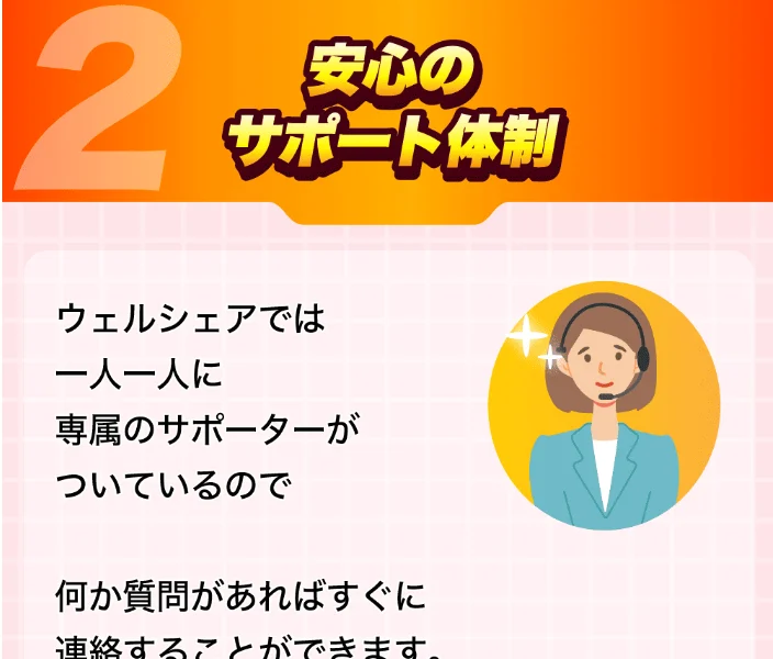 利用者の喜びの声が見当たらないWEALSHAREの広告